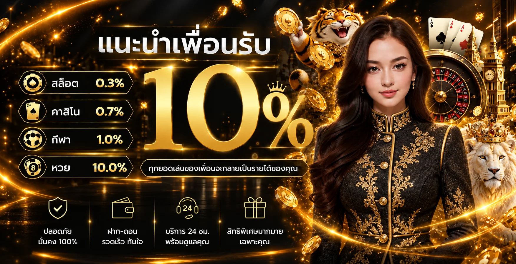 AMBWINNER ทางเข้าเว็บหลัก สมัครและเข้าสู่ระบบ | AMB Winner